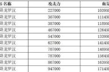 想不想修真：探秘通关烂陀国的实用攻略与关键要点