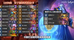 《炉石传说海胆尖刺蛋猎卡组分享：独特构筑与玩法解析》