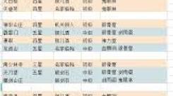 《这就是江湖：门派禁地中隐藏的神秘宝藏与未知危机》