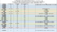 想不想修真：揭秘快速刷灵石的实用攻略与高效途径