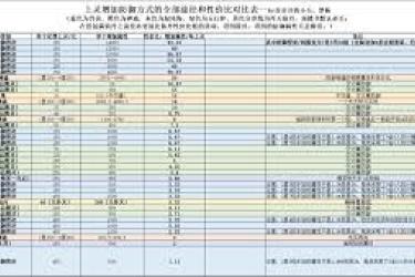 想不想修真：揭秘快速刷灵石的实用攻略与高效途径
