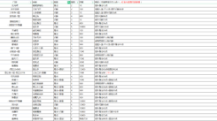 《这就是江湖身法剑：揭秘快速抵达新手村的实用攻略》