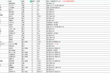《这就是江湖身法剑：揭秘快速抵达新手村的实用攻略》