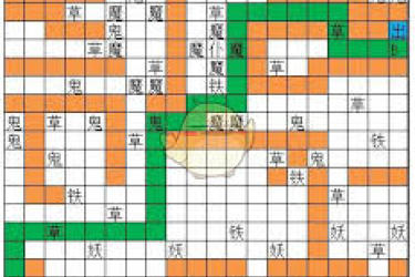 想不想修真剧毒魔界秘境地图全解析与通关实用攻略