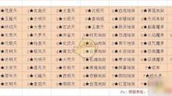 《想不想修真：冥界黑绳地狱秘境地图通关全攻略大公开》