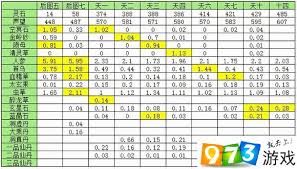 想不想修真碧霄天究竟好不好玩？深度剖析其游玩价值