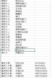 《这就是江湖风云录：探寻第一章线索的奇妙之旅与秘诀》