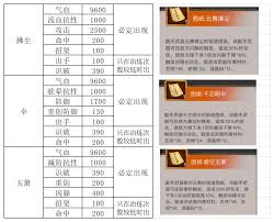 《这就是江湖风云录：探寻第一章线索的奇妙之旅与秘诀》