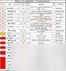 《这就是江湖：腿弟子破防出招秘籍大公开 》