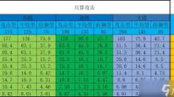 想不想修真：全方位解析提升防御的有效途径与实用技巧