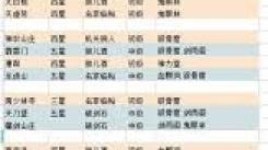 《这就是江湖：探寻获取门派信物的有效途径与方法 》