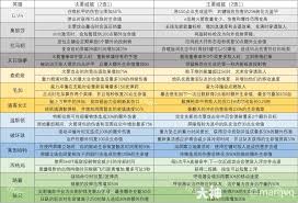 《探秘守望先锋黑影：解析这位英雄令人惊叹的独特威能》