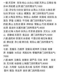 想不想修真黑水湖探秘：究竟藏着哪些令人心动的奖励？