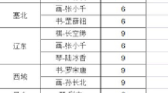 《这就是江湖：文人雅士所在地图位置全面详细解析》