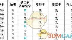 想不想修真门派攻略大公开：全门派玩法、秘诀一网打尽