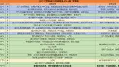 《这就是江湖：天罡力破八逆，演绎震撼技能组合传奇》