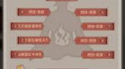 《这就是江湖：探索提升丹田功能的实用方法与技巧》