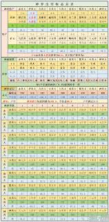 想不想修真手游矿石获取途径大揭秘，助你资源满满