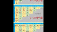 《这就是江湖侠客整合攻略：全方面带你闯荡江湖秘籍大公开》