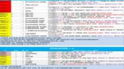 《这就是江湖剑职业毕业之路大揭秘：如何顺利达成毕业目标》