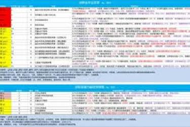 《这就是江湖剑职业毕业之路大揭秘：如何顺利达成毕业目标》