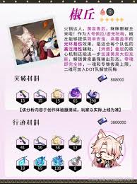 《崩坏星穹铁道：探寻椒丘养成所需的各类材料》