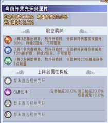 逍遥九重天必知！最佳阵容搭配实用技巧大揭秘