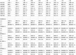 《这就是江湖绝技获取大揭秘：途径与方法全解析》