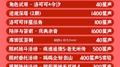 《鸣潮2月精彩活动大揭秘：缤纷玩法等你参与》