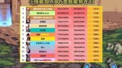 DNF刃影115级加点全解析！超详细加点攻略助你实力飙升