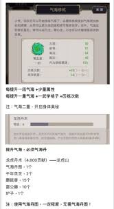 《这就是江湖：小钻风教你抄近道，新手必备攻略大公开》