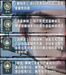 仙剑世界揭秘：李逍遥全方位培养攻略大公开