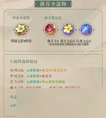 原神枫原万叶武器圣遗物搭配全解析，助你打造强力角色