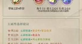 原神枫原万叶武器圣遗物搭配全解析，助你打造强力角色