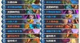 炉石传说大哥德卡组代码是什么？一文为你揭晓