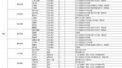 《这就是江湖：探秘在君山开启热血刺激切磋之旅》
