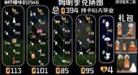 光遇姆明季可兑换物品大盘点：看看都有啥值得入手