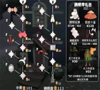 光遇姆明季可兑换物品大盘点：看看都有啥值得入手