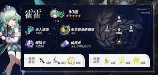 《探秘！崩坏星穹铁道藿藿养成所需的全部材料大公开》