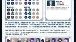 《崩坏：星穹铁道2.6虚构叙事其三超强配队大揭秘》