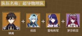 《原神》钟离配队指南：探索强力阵容搭配组合的奇妙之旅