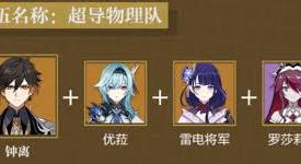 《原神》钟离配队指南：探索强力阵容搭配组合的奇妙之旅