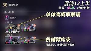《星穹铁道混沌 12 层通关秘籍：全角色定位与实战策略》