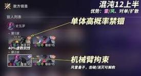 《星穹铁道混沌 12 层通关秘籍：全角色定位与实战策略》