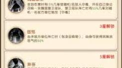 三国问鼎山河：魏国强势阵容搭配，助你称霸三国战场