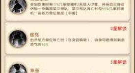 三国问鼎山河：魏国强势阵容搭配，助你称霸三国战场