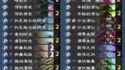 炉石传说：翡翠梦境潜行者助力，成就速刷全攻略