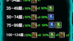 《金铲铲之战执事收菜大揭秘：究竟能收获哪些丰厚奖励？》