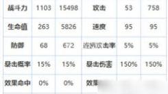 《第七史诗拉斯技能全解析：深度探秘其独特战斗技能》