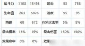 《第七史诗拉斯技能全解析：深度探秘其独特战斗技能》